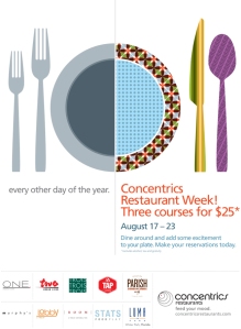 Concentrics Restaurant Week